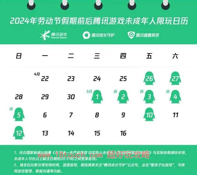 王者荣耀五一未成年人限玩时间2024(图1)