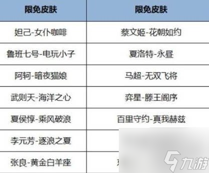 王者荣耀2024端午节皮肤爆料2024年端午节有什么皮肤(图2)