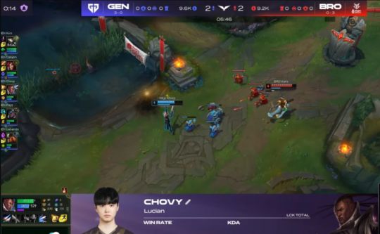 我即版本！Chovy逆版本掏中单卢锡安；TheShy爆典为LOL创造新理论(图2)