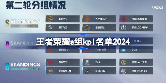 王者荣耀s组kpl名单是哪些2024(图1)