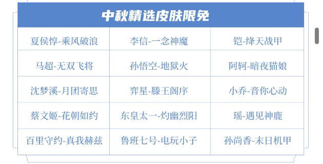 王者荣耀2024年中秋节限免皮肤介绍(图2)