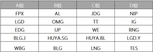 2024德玛西亚杯什么时候开始2024德玛西亚杯开始时间介绍(图2)